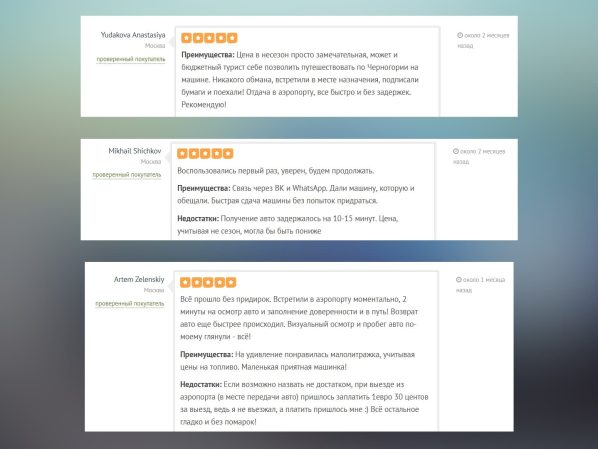 Отзывы о сервисе Localrent