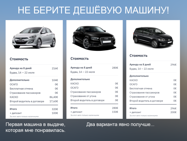 Как экономить на аренде авто