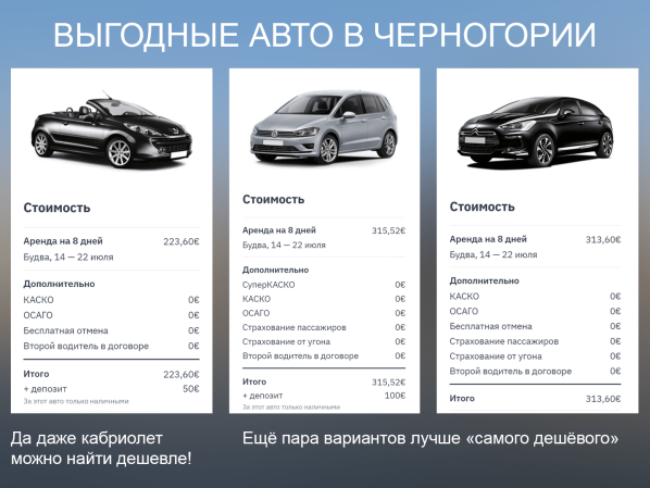 Как выгодно арендовать авто в Черногории
