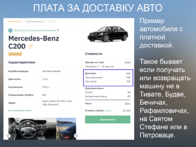 Плата за доставку авто в Черногории